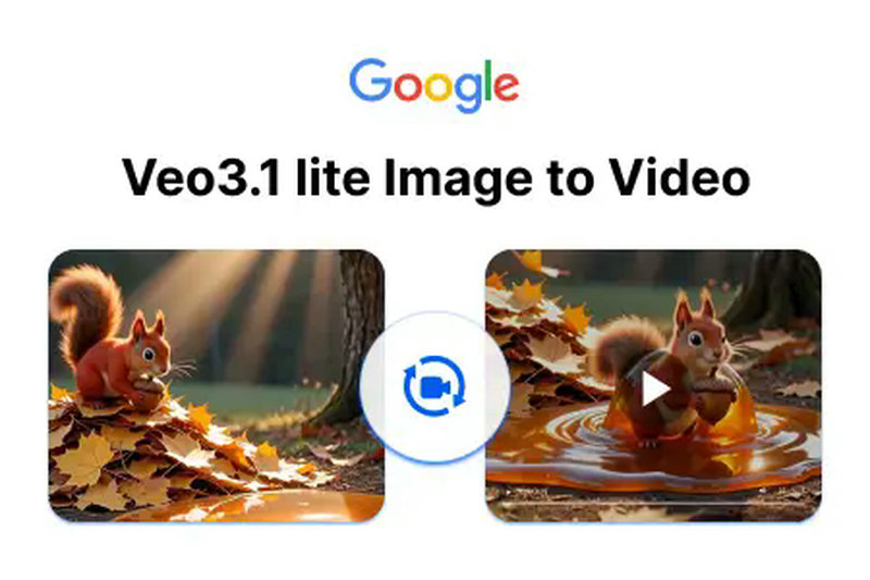 Veo 3.1 Lite Image to Video