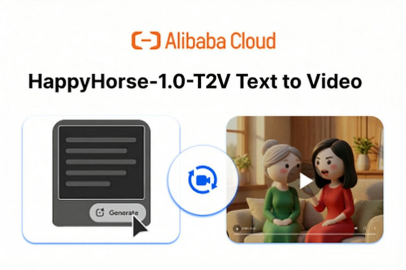 HappyHorse Text2Video