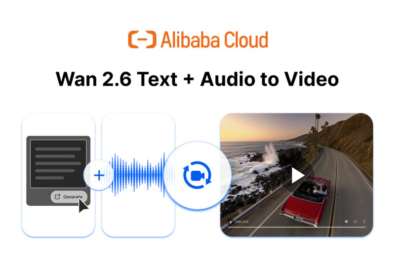 Wan2.6 Text To Video 