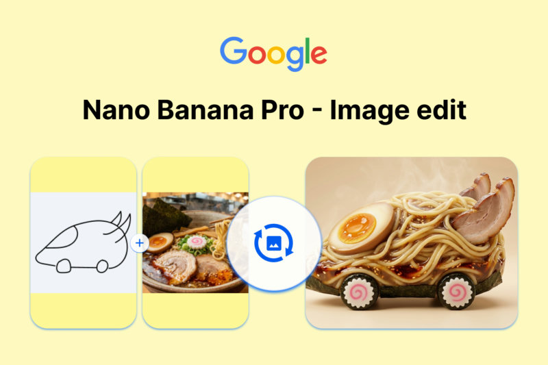 Nano Banana Pro