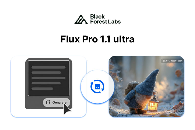 Flux Pro 1.1 Ultra Text To Image