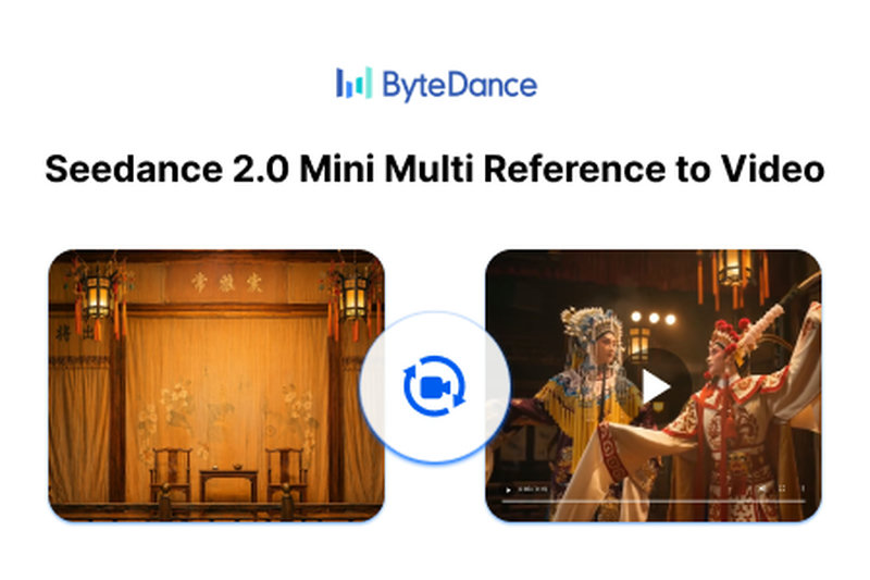 Seedance 2.0 Mini Multireference to Video
