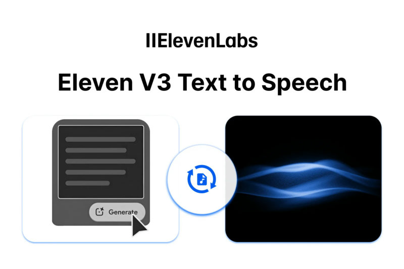 Eleven V3 Text To Speech