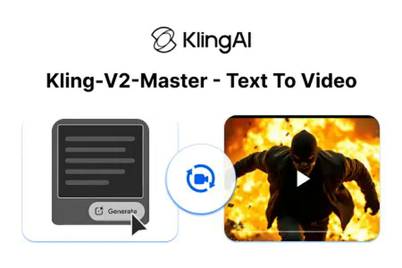 Kling V2 Master Text To Video 
