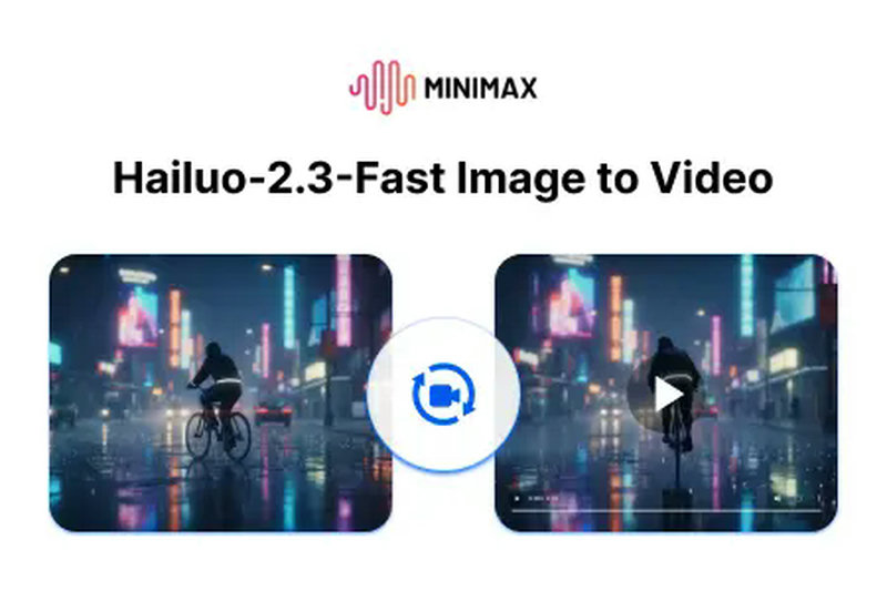 Hailuo 2.3 Fast Image To Video 