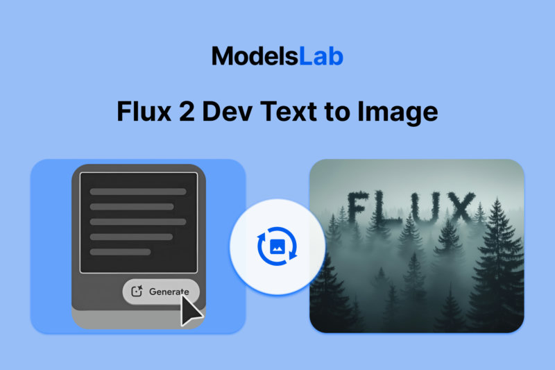 Flux.2 Dev Text to Image 