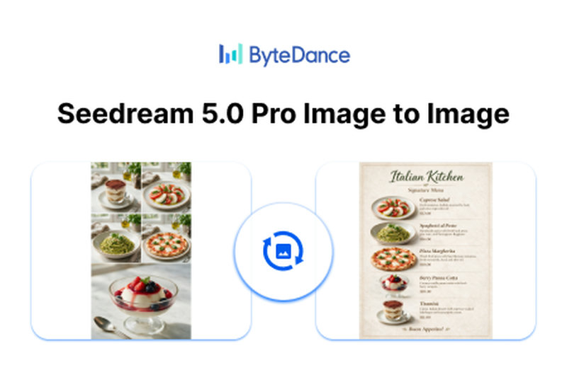 Seedream 5.0 Pro Image To Image