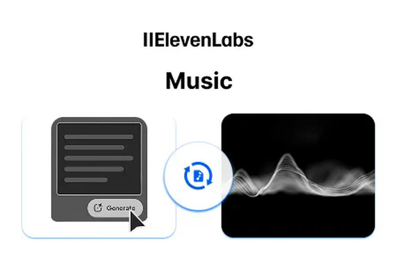 Elevenlabs/Text to Music