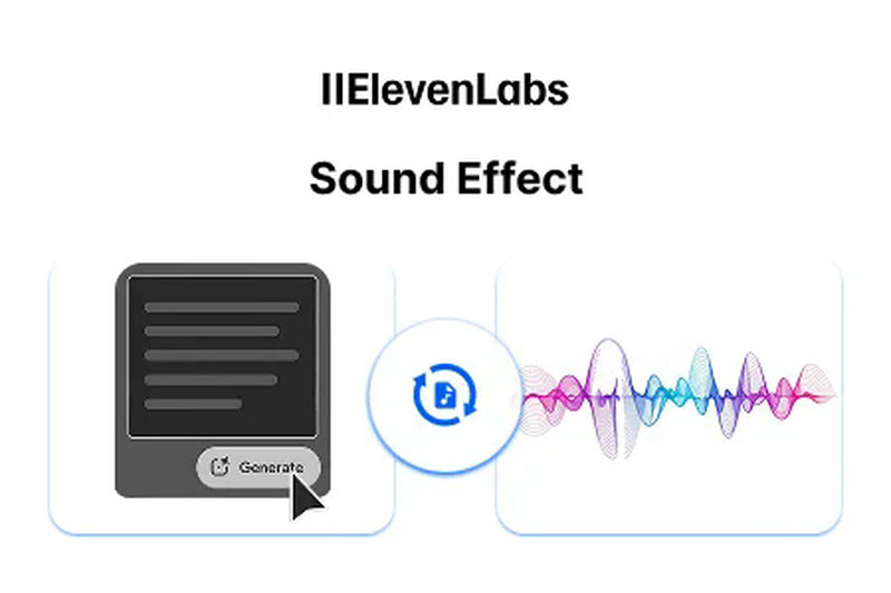 Elevenlabs/Sound-Effect