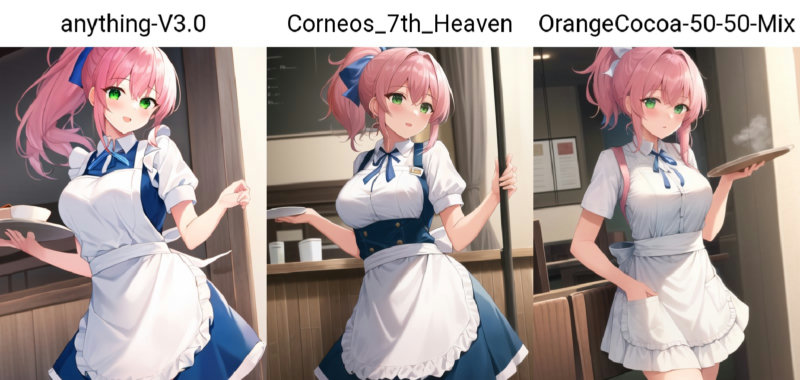 Corneo's 7th Heaven Mix - v2