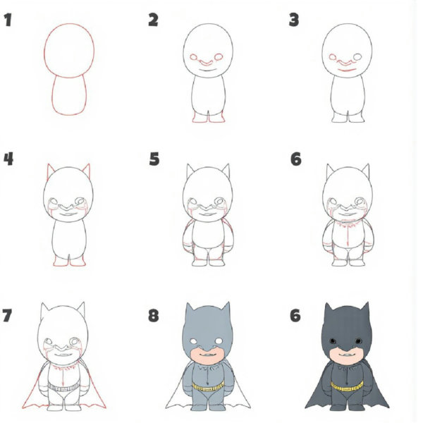 Flux step by step drawing - v3