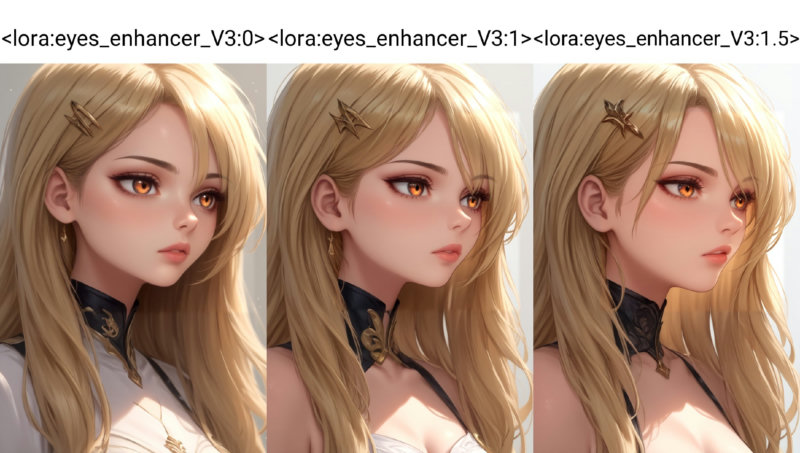 Lora eyes enhancer (free use or merge) - pony/xl V3