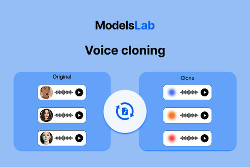 Voice cloning